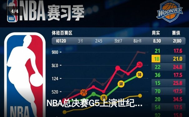 NBA总决赛G5上演世纪逆转 凯尔特人末节轰28-2攻击波捍卫主场 - 4
